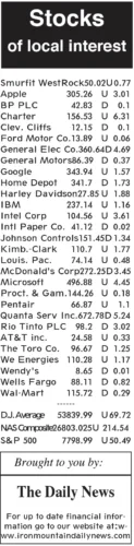 Local stocks